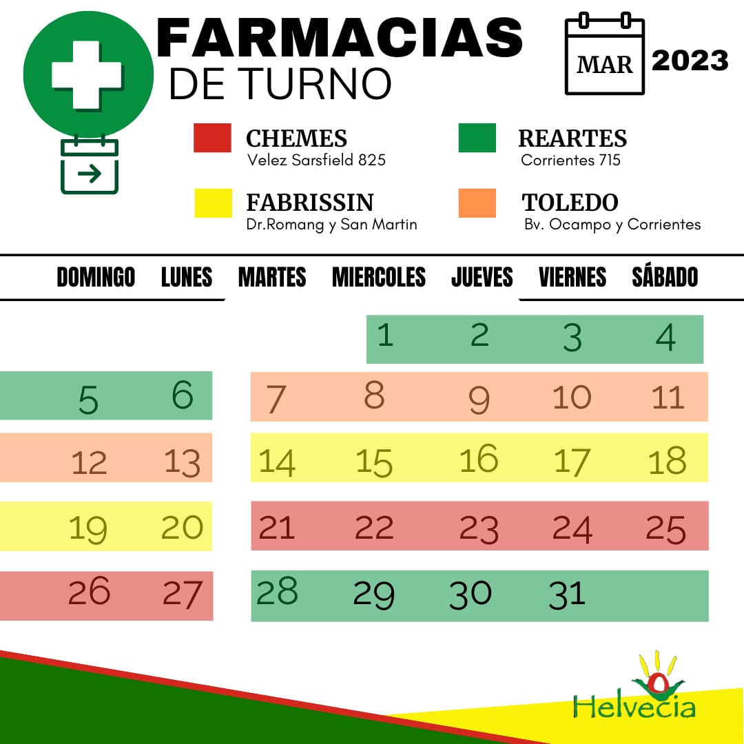 Cronograma de Turnos de Farmacias para Marzo